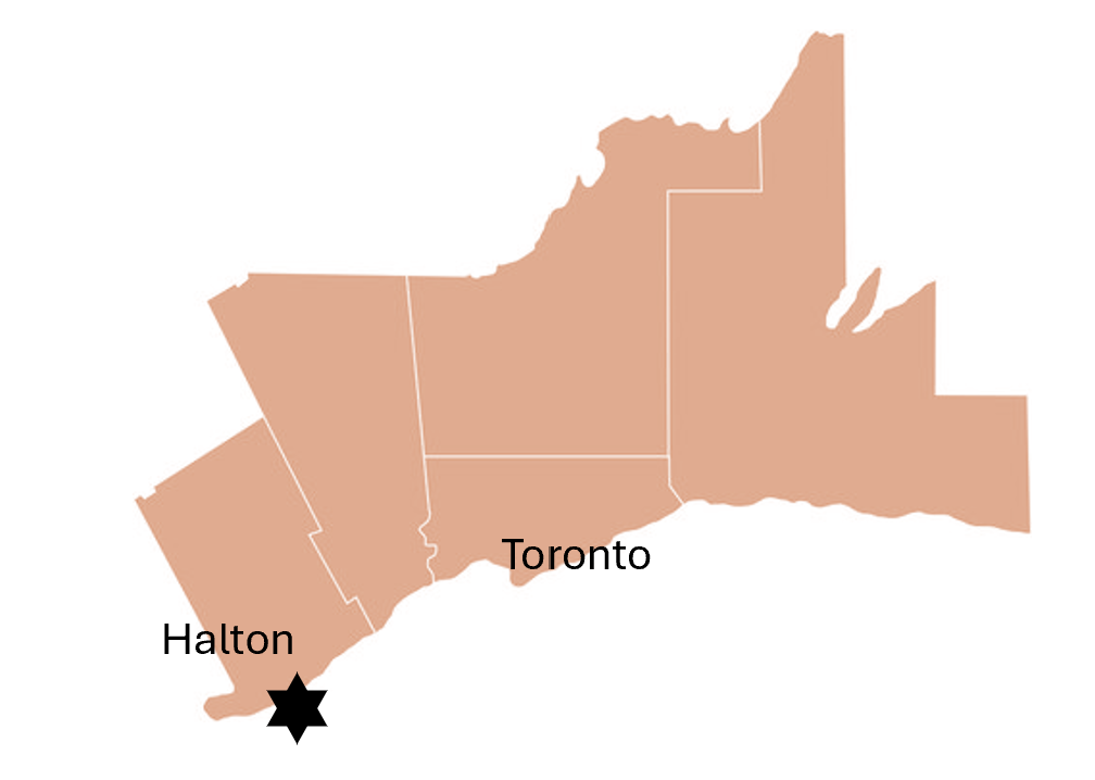 Halton
