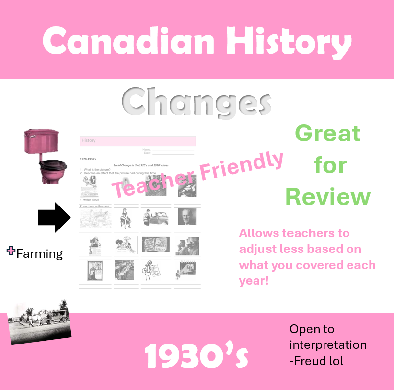 1930's Social Changes in pictures