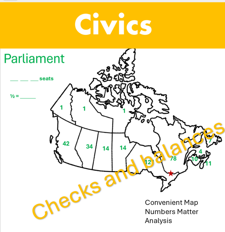 Checks and Balances 2