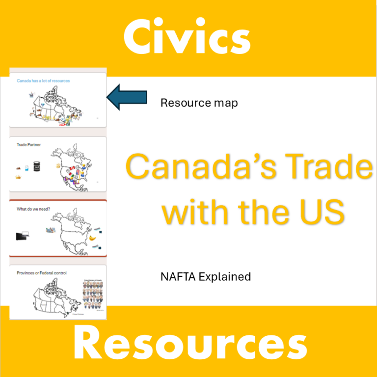 Civics Resources