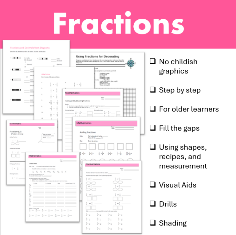 Fractions Unit Cover