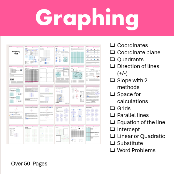 Graphing unit cover page
