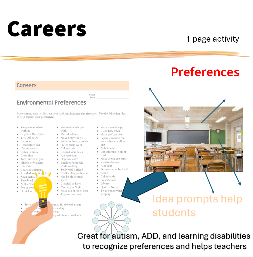 Careers-Environmental-activity-1