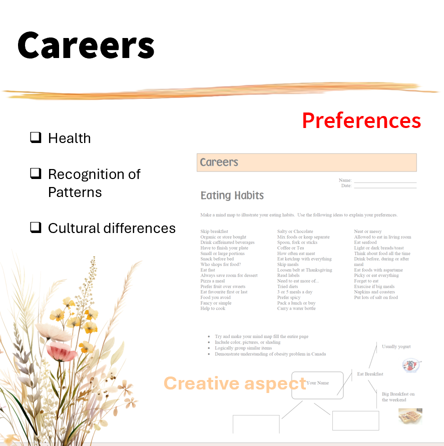 Eating-Habits-with-prompts-1