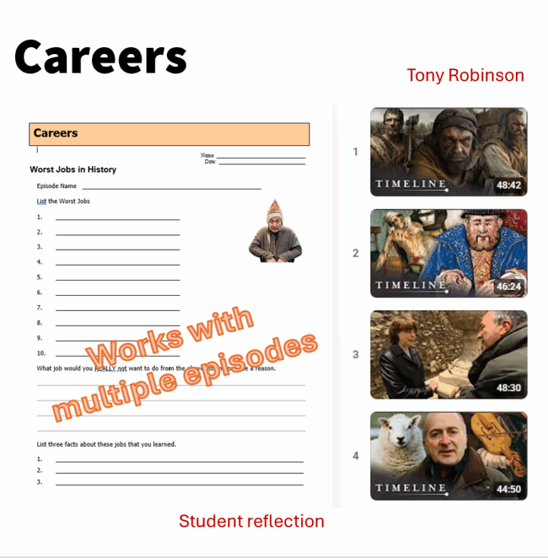 Careers Worst jobs in History Video Worksheet (multiple episodes)