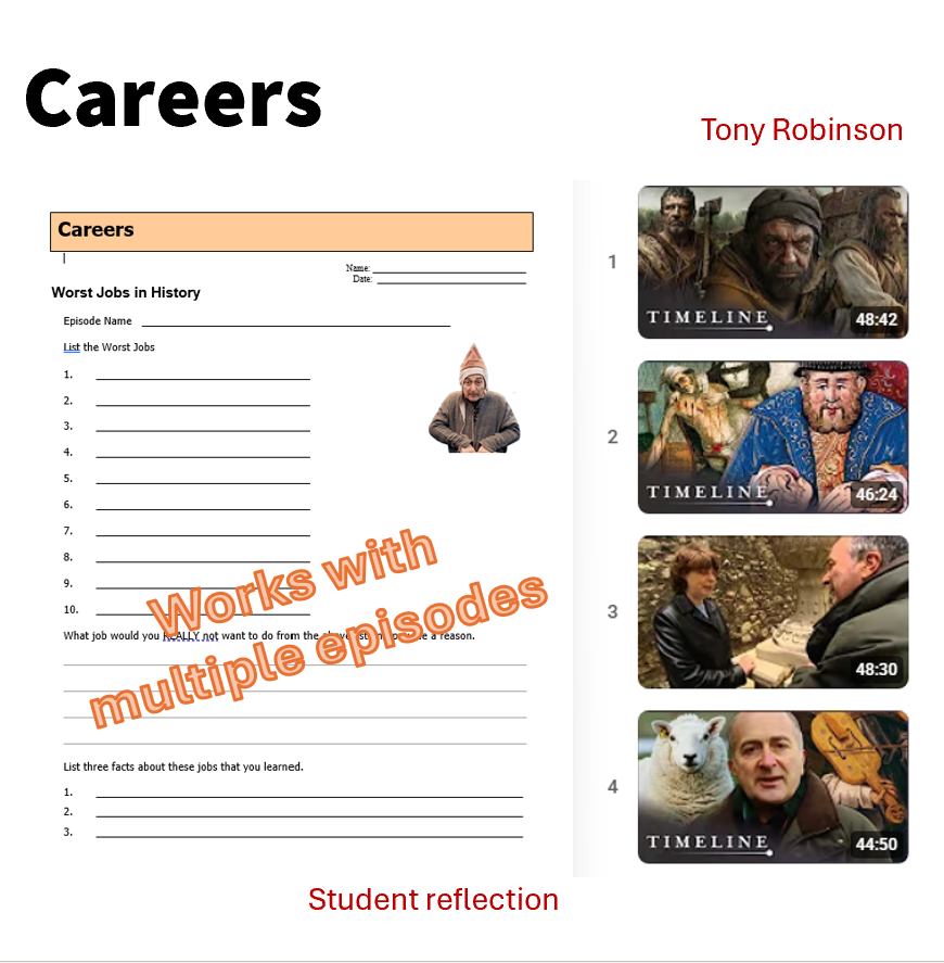 Careers Worst jobs in History Video Worksheet (multiple episodes)