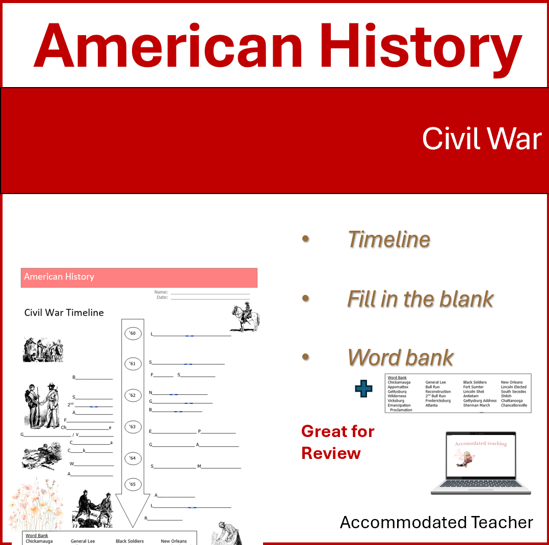 US History Civil War Timeline edited