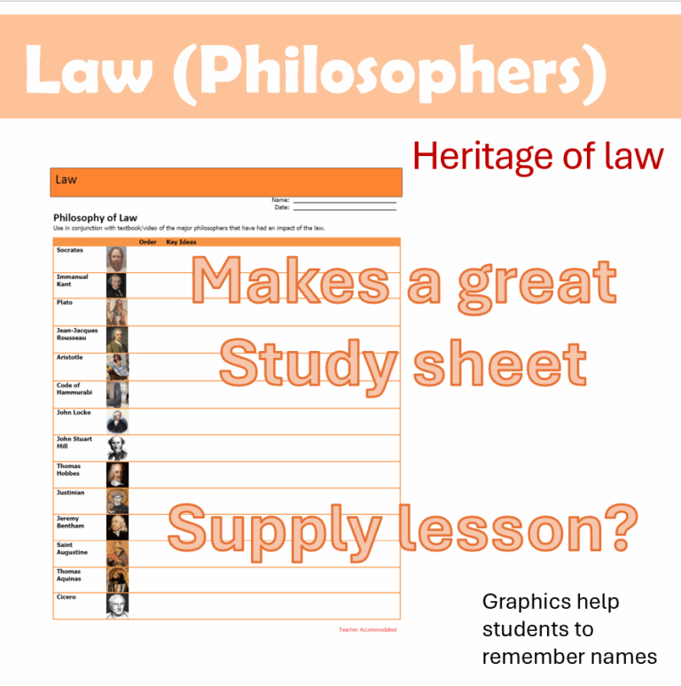 Law Philosophers 10 with pictures study sheet